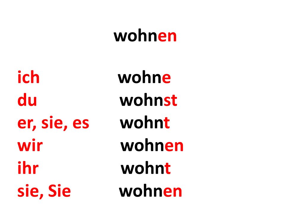 Sich einen runterholen technik
